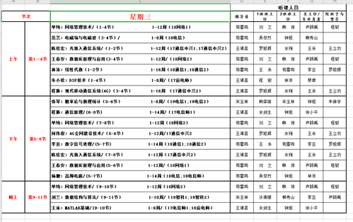 说明: D:\电信学院工作\2019-2020学年第二学期正式课表\周三课表.png