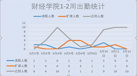 说明: C:\Users\PC\AppData\Local\Temp\WeChat Files\d607bc65390719ac0cc0c433820ddab.png