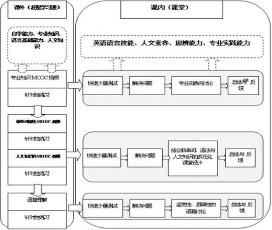 fbf6ed0da49c125433a0a6bf34a1adfc