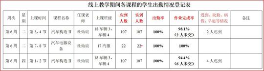 说明: 批注 2020-04-15 134748