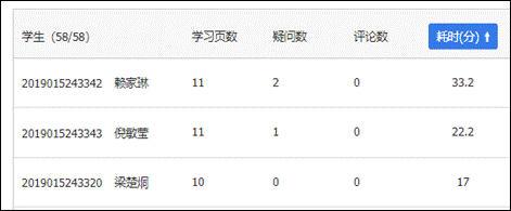 说明: C:\Users\hp\AppData\Local\Temp\1584935923(1).png