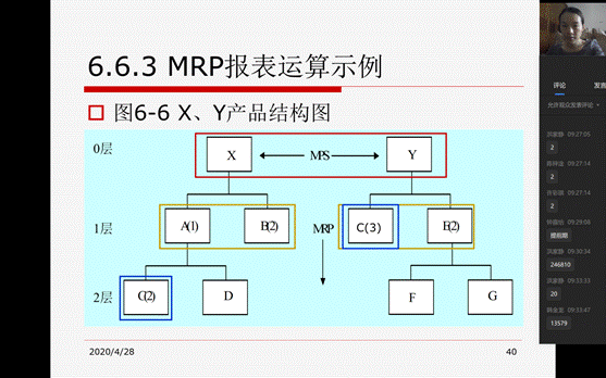 说明: 肖茵茵为18商本班同学讲解《企业资源计划》课程