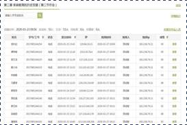 说明: 作业批改